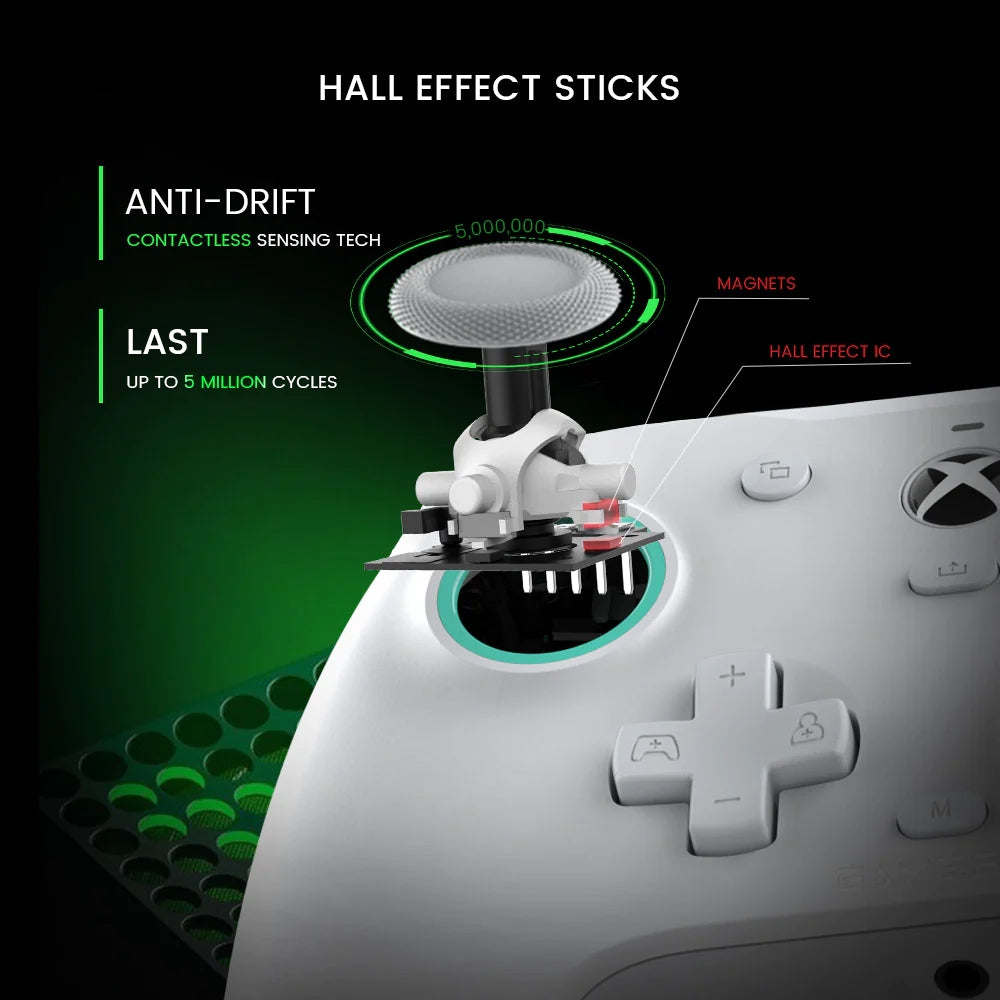 GAMESIR G7 SE Wired Controller Grip for Xbox Series X / S, Xbox One X / S Game Console PC Steam Games 3.5mm Gamepad GAMESIR G7 SE Wired Controller Grip for Xbox Series X / S, Xbox One X / S Game Console PC Steam Games 3.5mm Gamepad